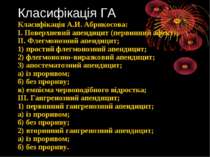 Класифікація ГА Класифікація А.И. Абрикосова: I. Поверхневий апендицит (перви...