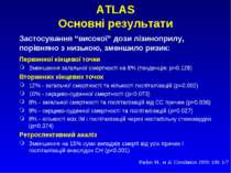 ATLAS Основні результати Первинної кінцевої точки Зменшення загальної смертно...