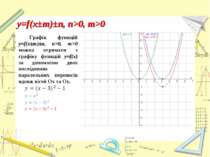 Графік функцій y=f(x±m)±n, n>0, m>0 можна отримати з графіку функцій y=f(x) з...