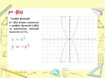 Графік функцій y= -f(x) можна отримати з графіку функцій y=f(x) за допомогою ...