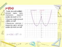 Графік функцій y=f(|x|) – функція парна, адже, симетричен відносно графіка фу...