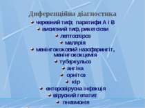 Диференційна діагностика черевний тиф; паратифи А і В висипний тиф, рикетсіоз...