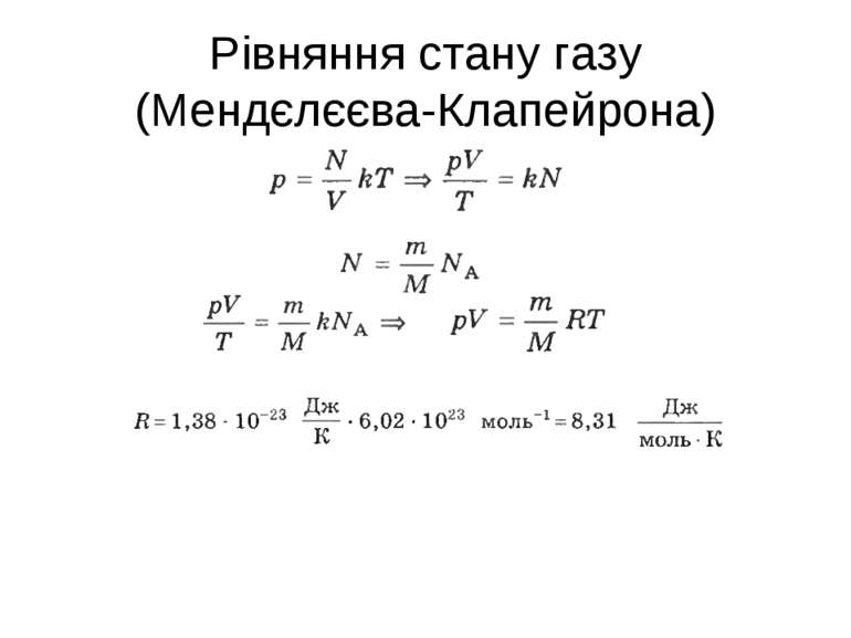 Рівняння стану газу (Мендєлєєва-Клапейрона)
