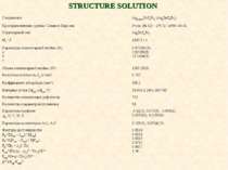 STRUCTURE SOLUTION Соединение Ag5.90(7)SnS4Br2 (Ag6SnS4Br2) Пространственная ...