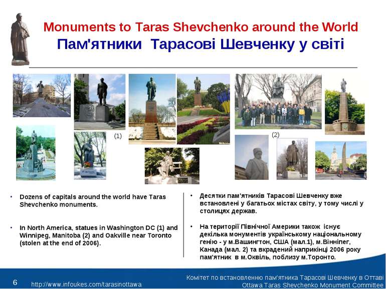 Monuments to Taras Shevchenko around the World Пам'ятники Тарасові Шевченку у...