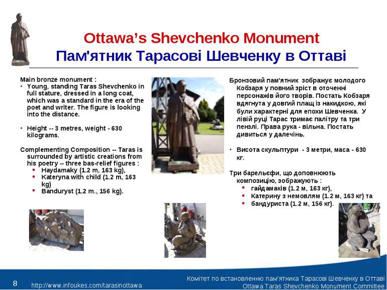 Ottawa’s Shevchenko Monument Пам'ятник Тарасові Шевченку в Оттаві Main bronze...