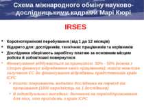 IRSES Короткотермінові перебування (від 1 до 12 місяців) Відкрито для: дослід...