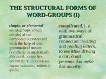 THE STRUCTURAL FORMS OF WORD-GROUPS (I) simple, or elemental word-groups whic...