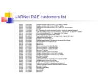UARNet R&E customers list 103392 20.05.2005 Середня загально-освітня школа 1-...