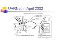 UARNet in April 2002