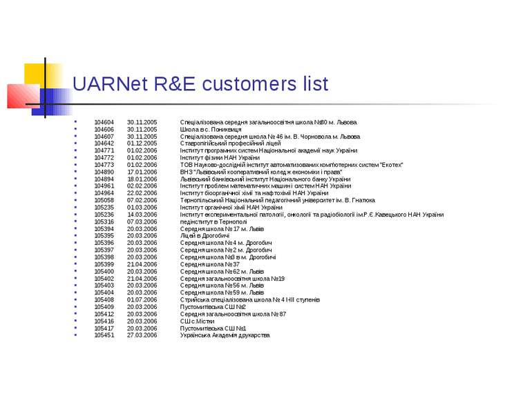 UARNet R&E customers list 104604 30.11.2005 Спеціалізована середня загальноос...