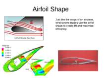 Airfoil Shape Just like the wings of an airplane, wind turbine blades use the...