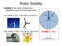 Rotor Solidity Solidity is the ratio of total rotor planform area to total sw...