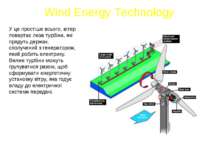 Wind Energy Technology У це простіше всього, вітер повертає леза турбіни, які...