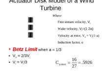 Betz Limit when a = 1/3 Vax = 2/3V1 V2 = V1/3 Actuator Disk Model of a Wind T...