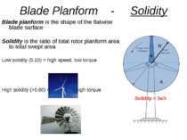 Blade Planform - Solidity Blade planform is the shape of the flatwise blade s...