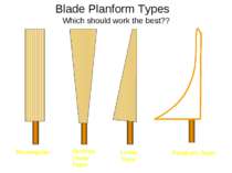 Blade Planform Types Which should work the best?? Rectangular Reverse Linear ...