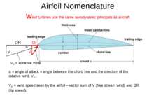 Airfoil Nomenclature wind turbines use the same aerodynamic principals as air...