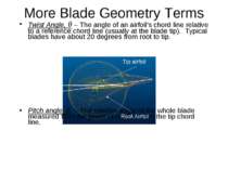 More Blade Geometry Terms Twist Angle, θ – The angle of an airfoil’s chord li...