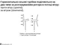 Горизонтально-осьові турбіни поділяються на два типи за розташуванням ротора ...