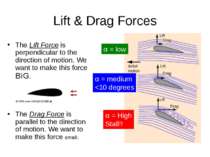 Lift & Drag Forces The Lift Force is perpendicular to the direction of motion...