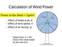 Calculation of Wind Power Power in the wind Effect of swept area, A Effect of...