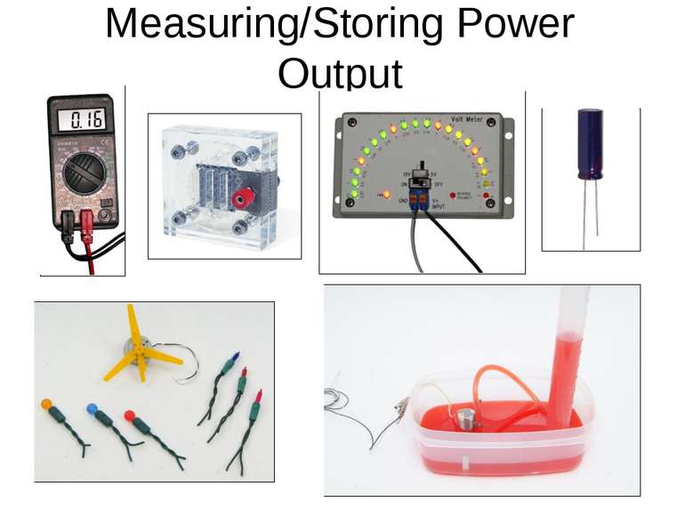 Measuring/Storing Power Output