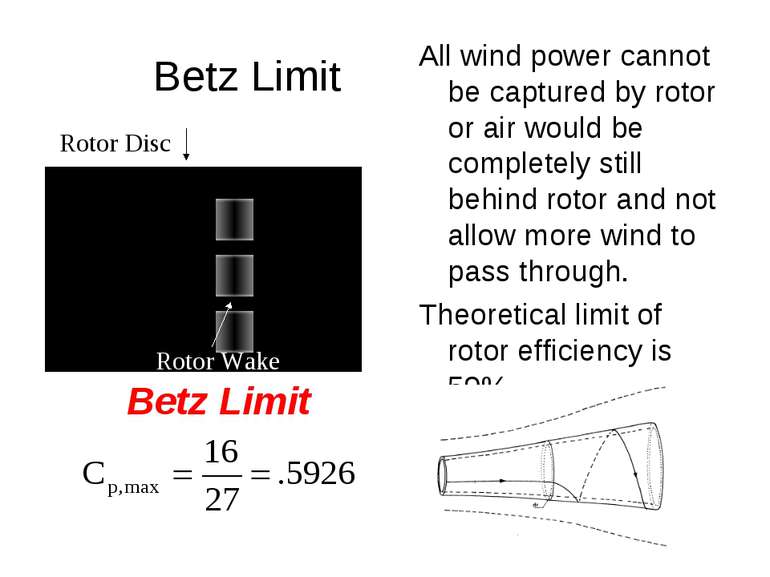 Betz Limit Betz Limit Rotor Wake Rotor Disc All wind power cannot be captured...
