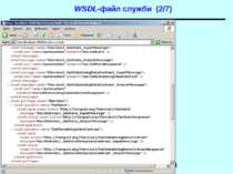 WSDL-файл служби (2/7) WCF
