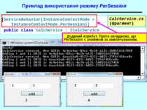 Приклад використання режиму PerSession CalcService.cs (фрагмент) [ServiceBeha...