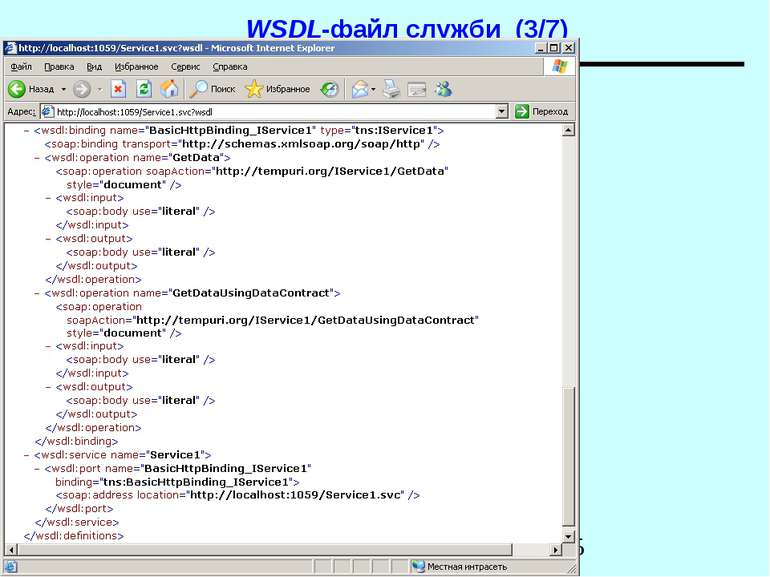 WSDL-файл служби (3/7) WCF