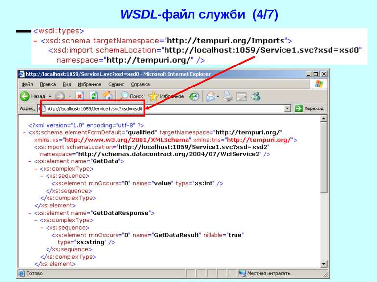 WSDL-файл служби (4/7) WCF