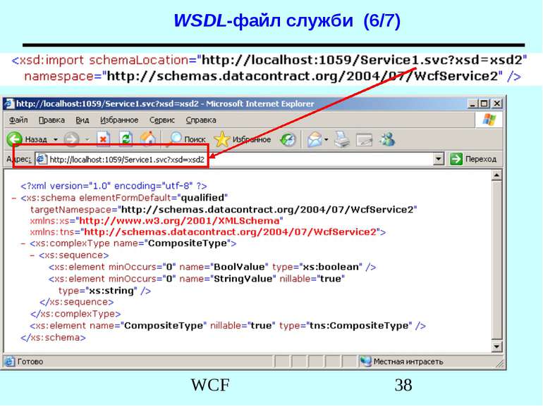 WSDL-файл служби (6/7) WCF