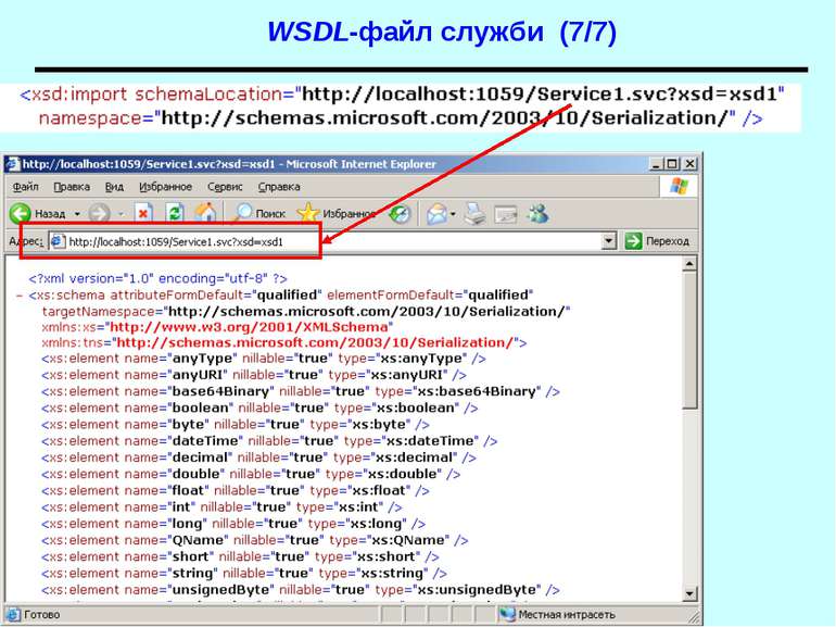 WSDL-файл служби (7/7) WCF