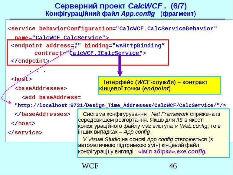 Серверний проект CalcWCF . (6/7) Конфігураційний файл App.config (фрагмент)