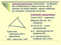 Означення трикутника Трикутник - це фігура, яка складається з трьох точок, як...