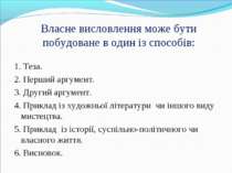 Власне висловлення може бути побудоване в один із способів: 1. Теза. 2. Перши...