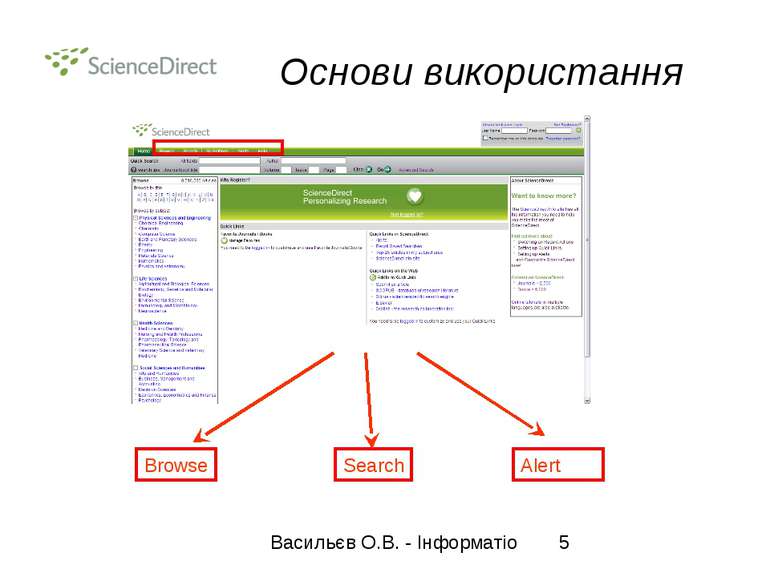 Основи використання Browse Search Alert Васильєв О.В. - Інформатіо