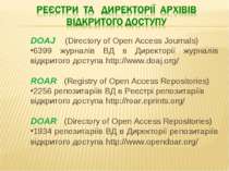 DOAJ (Directory of Open Access Journals) 6399 журналів ВД в Директорії журнал...