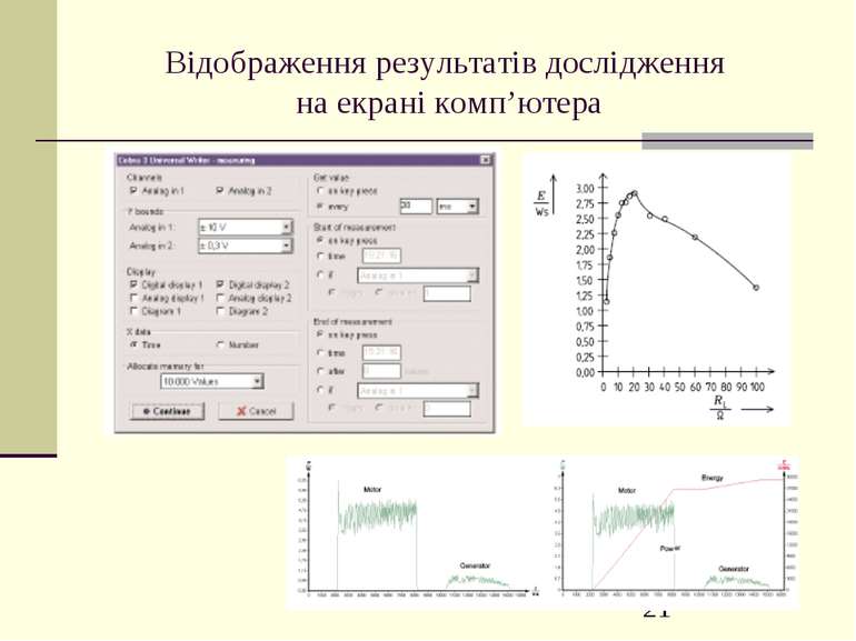 Відображення результатів дослідження на екрані комп’ютера