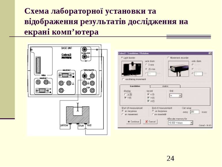 Схема лабораторної установки та відображення результатів дослідження на екран...