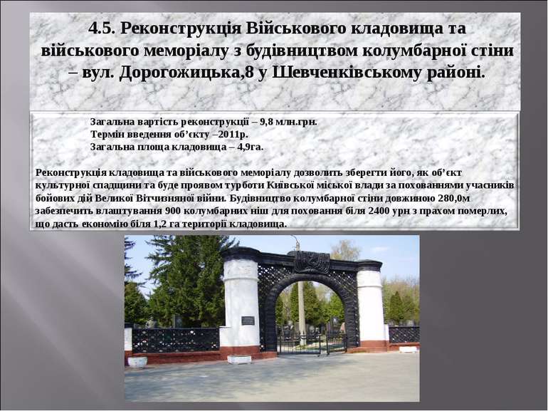 4.5. Реконструкція Військового кладовища та військового меморіалу з будівницт...