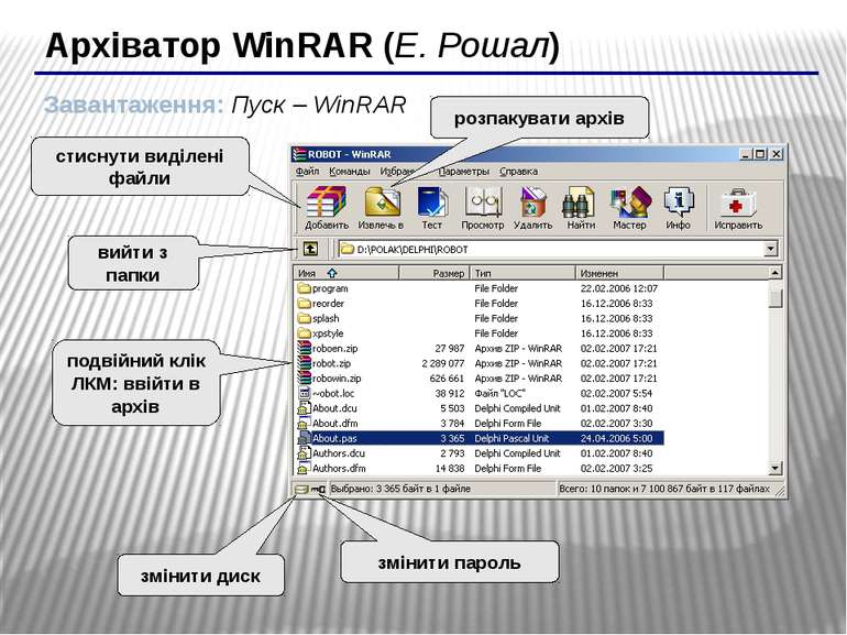 Архіватор WinRAR (Е. Рошал) Завантаження: Пуск – WinRAR стиснути виділені фай...