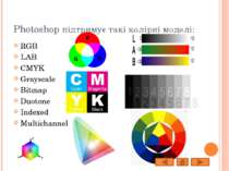 Photoshop підтримує такі колірні моделі: RGB LAB CMYK Grayscale Bitmap Duoton...