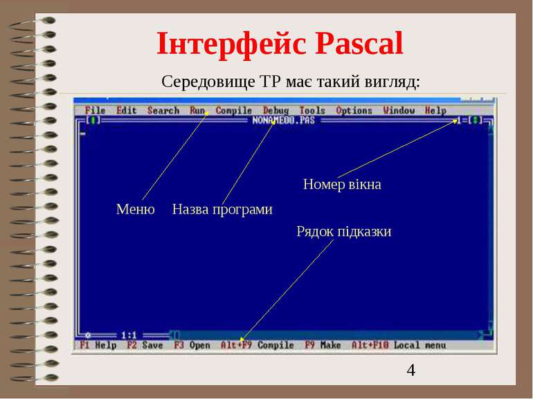 Інтерфейс Pascal Середовище ТР має такий вигляд: Номер вікна Меню Назва прогр...