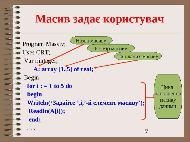 Масив задає користувач Program Massiv; Uses CRT; Var і:integer; A: array [1.....