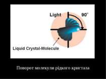 Поворот молекули рідкого кристала