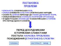 ПОСТАНОВКА ПРОБЛЕМИ ГОЛОВНА НАСТУПНА ВИХІД БЛИЗЬКІСТЬ СЛОВ’ЯНСЬКИХ МОВ, СПІЛЬ...