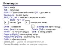 Клавіатура Esc – вихід Tab – табуляція F1-F12 – функціональні клавіші (F1 – д...