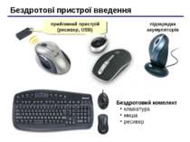 Бездротові пристрої введення прийомний пристрій (ресивер, USB) Бездротовий ко...